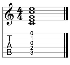 Tab Example - Strung Guitars